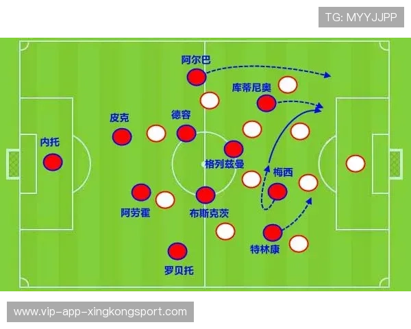 巴萨续约计划瞄准后防新篇章即将开启 巴萨续约计划瞄准后防新篇章即将开启