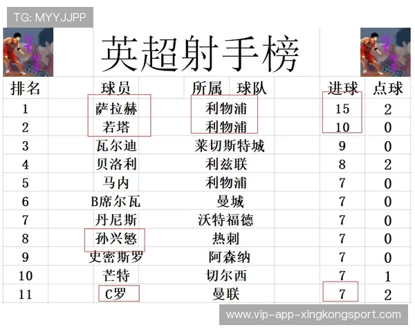 MLS纽约城强势组织层层推进,比分变化迅速