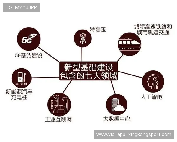 梅州降级后的地方扶持政策或将推动基础设施升级